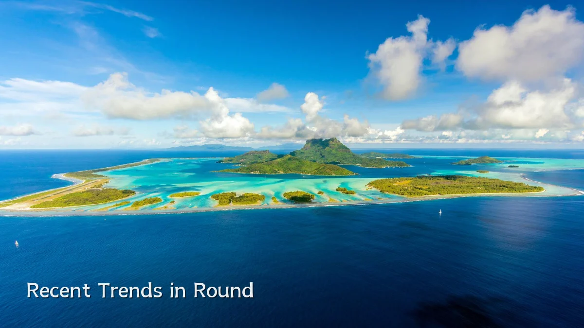Recent Trends in Round