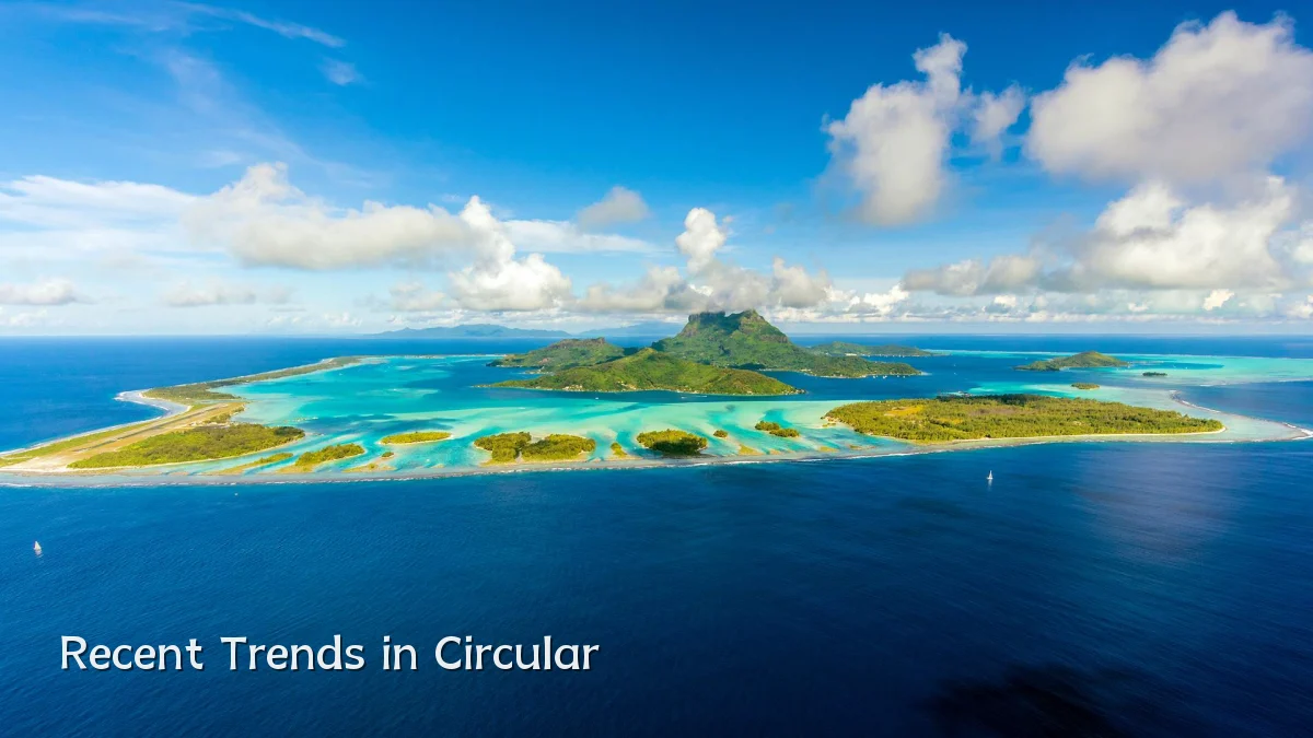 Recent Trends in Circular