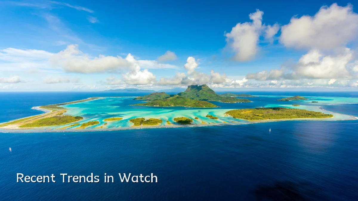 Recent Trends in Watch